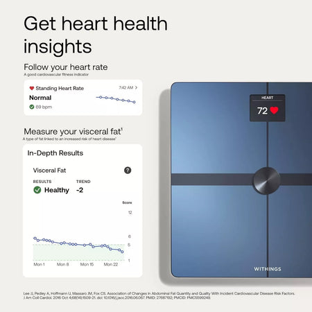Withings Body Smart Scale - Wi-Fi Bluetooth for Weight, Fat, BMI & Body Composition