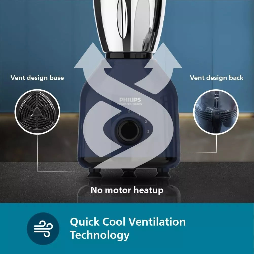 Philips Mixer Grinder HL7714 with 1000W PowerPro Motor and 4 Jars - Azure Blue