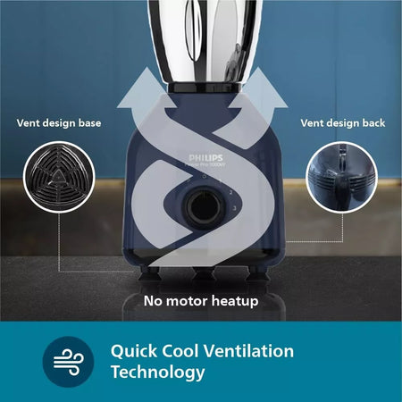 Philips Mixer Grinder HL7714 with 1000W PowerPro Motor and 4 Jars - Azure Blue