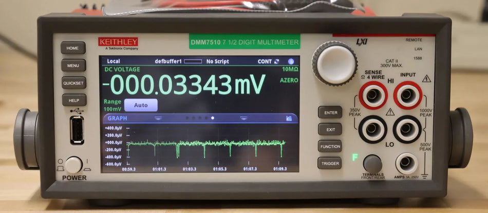 Lakeview Test and Measurement Device - Portable and Accurate Tool