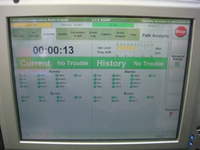 ANRITSU CMA5000a 10Gbps UTA Universal Transport Analysis  SDH SONET