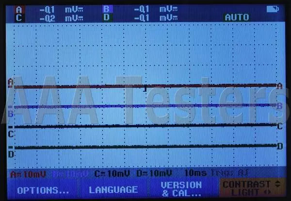 Fluke 190-104 ScopeMeter 1.25GS/s 4 Chan 100MHz Oscilloscope 190 104 - XG eqpt