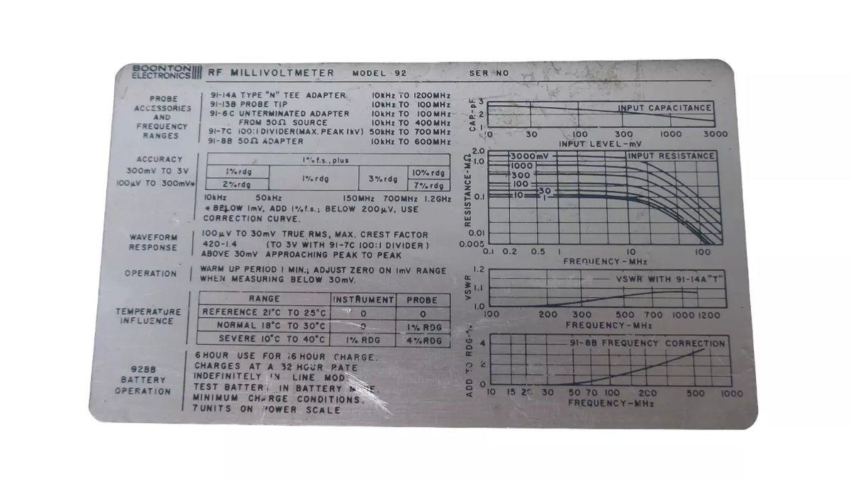 Boonton 92B RF Millivoltmeter - High Precision Measurement Tool