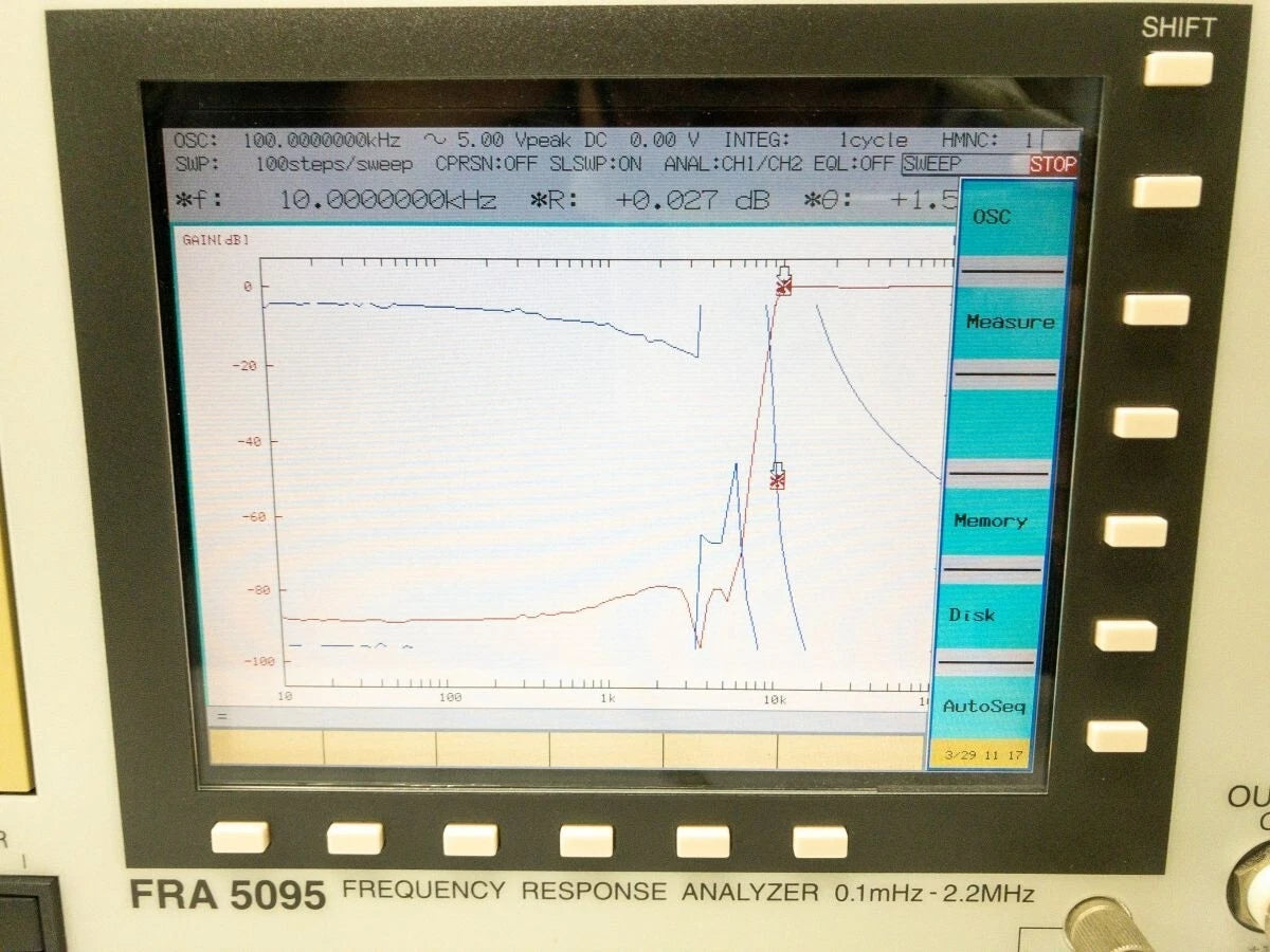 Stanford Research 2ch Programmable Filter SR 650