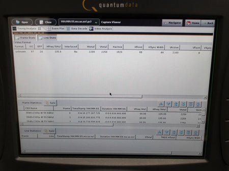 Quantum Data 980 HDMI MHL Protocol Scope