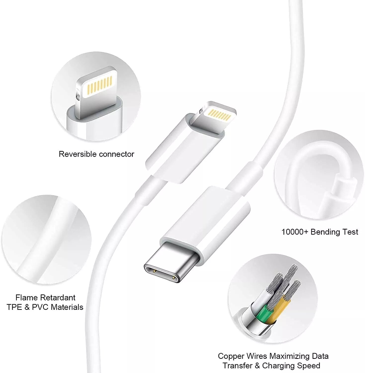 Fast 20W PD USB-C Charger & Cable for iPhone 14 13 12 11 Pro Max XR X – White