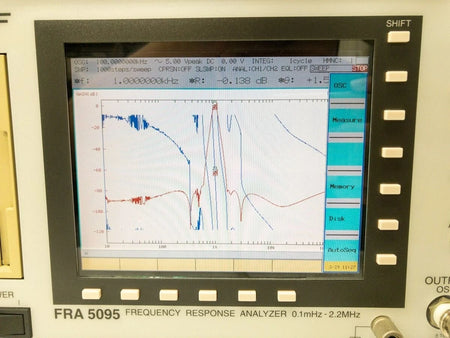 Stanford Research 2ch Programmable Filter SR 650