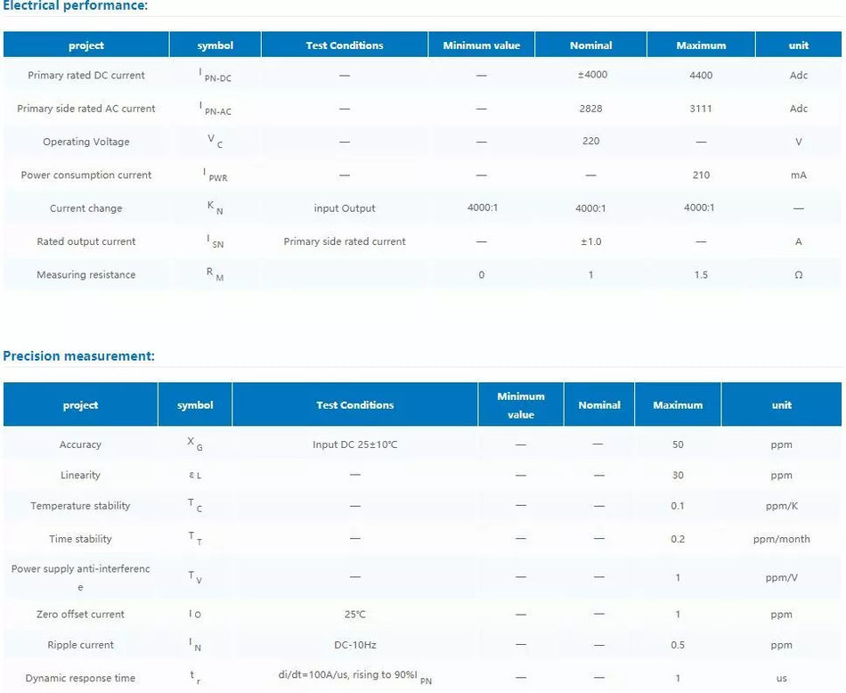 HPE AIT2000-D70/4000-D90 Precision Current Transducer 50ppm Calibration