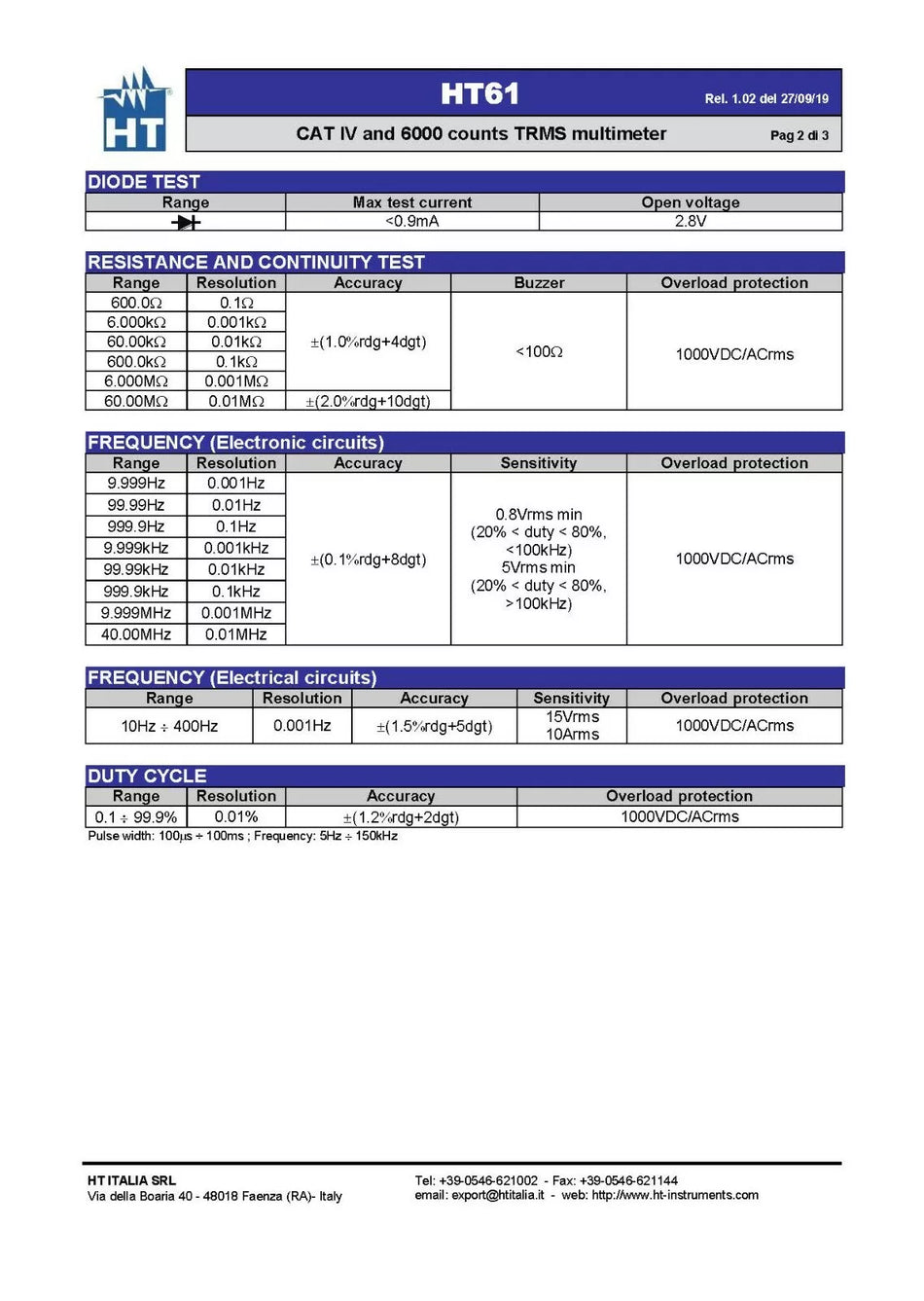 HT Instruments HT61 TRMS Digital Multimeter with 6000 Counts Current up to 10A