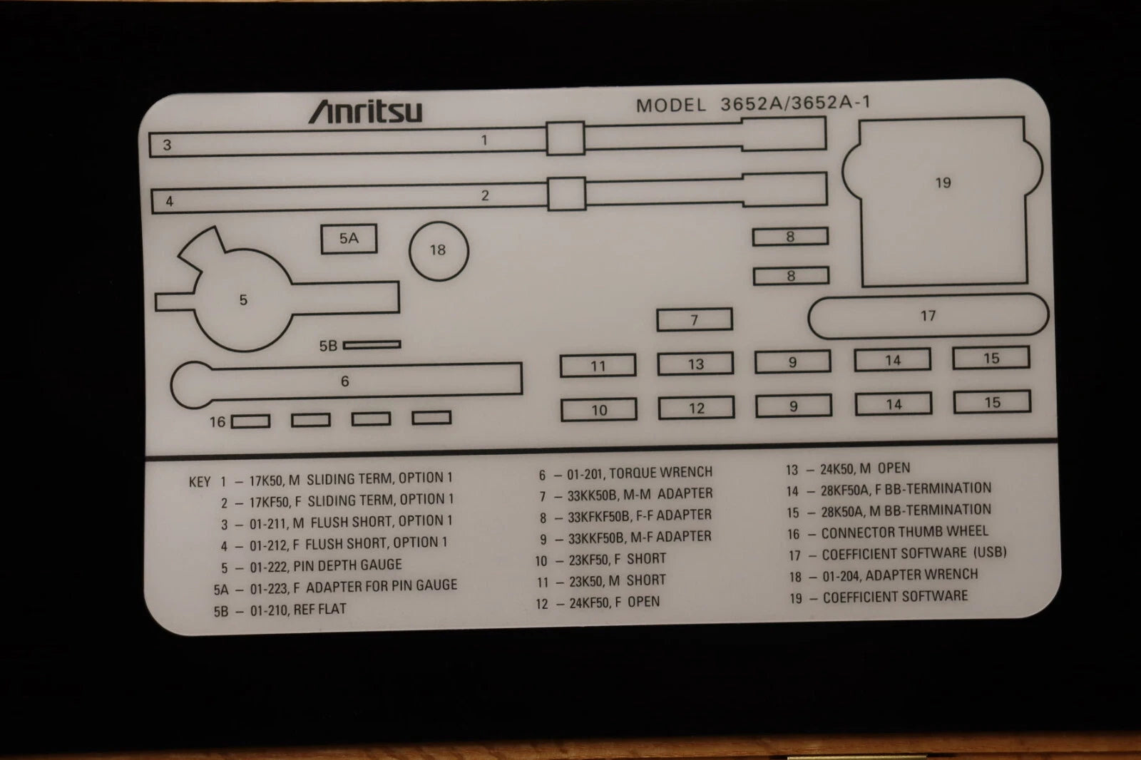 Lakeview Test and Measurement: Advanced Probes Kit