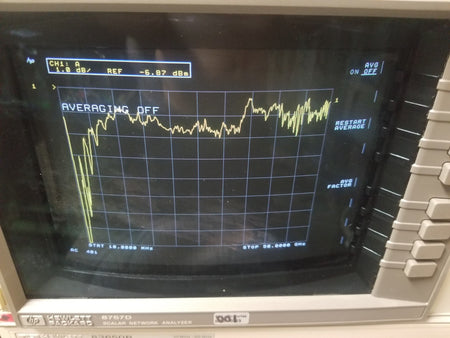 HP 83650B Signal Generator 10-50 GHz