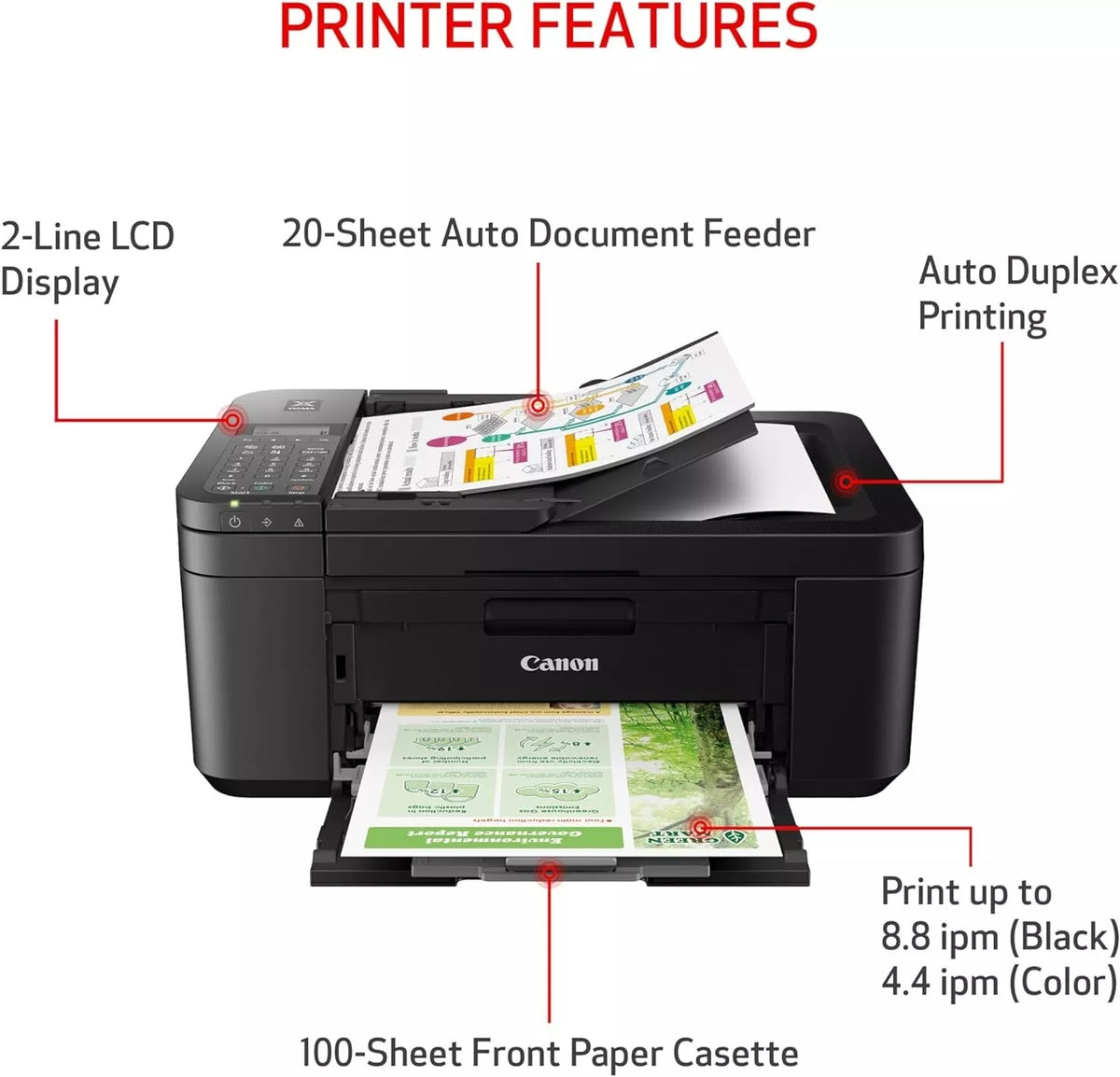 Canon PIXMA TR4720 Wireless All-in-One Printer for Home Use Automatic Document