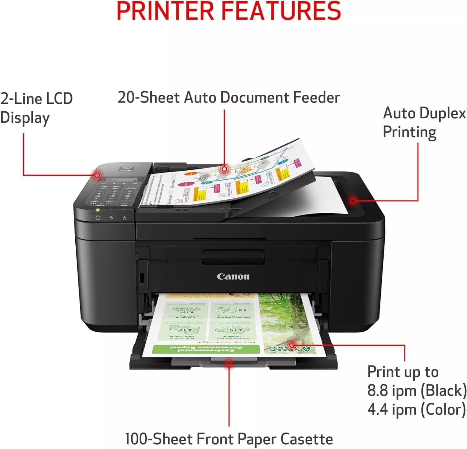 Canon PIXMA TR4720 Wireless All-in-One Printer for Home Use Automatic Document