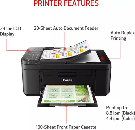Canon PIXMA TR4720 Wireless All-in-One Printer for Home Use Automatic Document