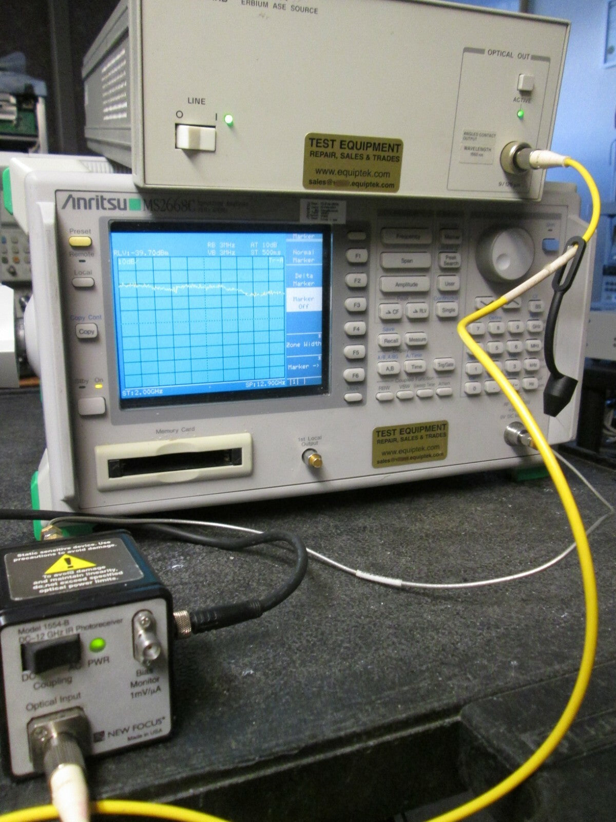 Fiber-Optic Receiver 500-1630 nm 12 GHz FC Singlemode