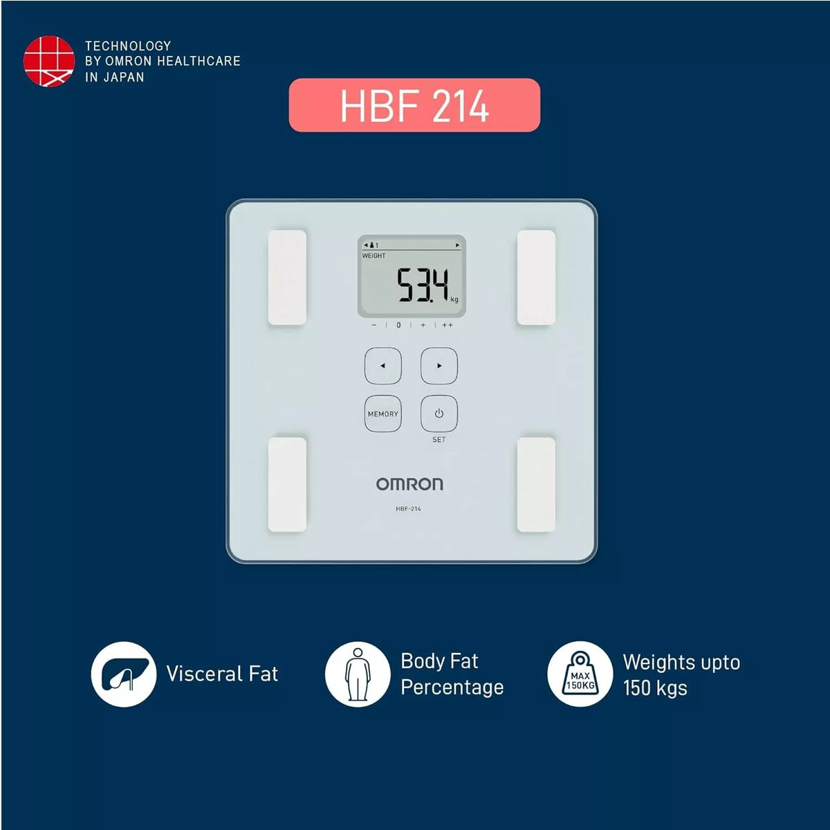 Omron HBF 214 Digital Body Composition Monitor - BMI, Body Fat, Muscle & Age