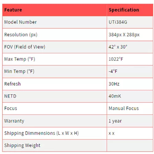 UNI-T UTi384G 384 Pro G-Series Thermal Imager