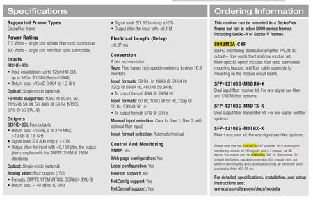 Brand New Grass Valley HD/SD Monitoring DA Fiber 8949MDA-SFR