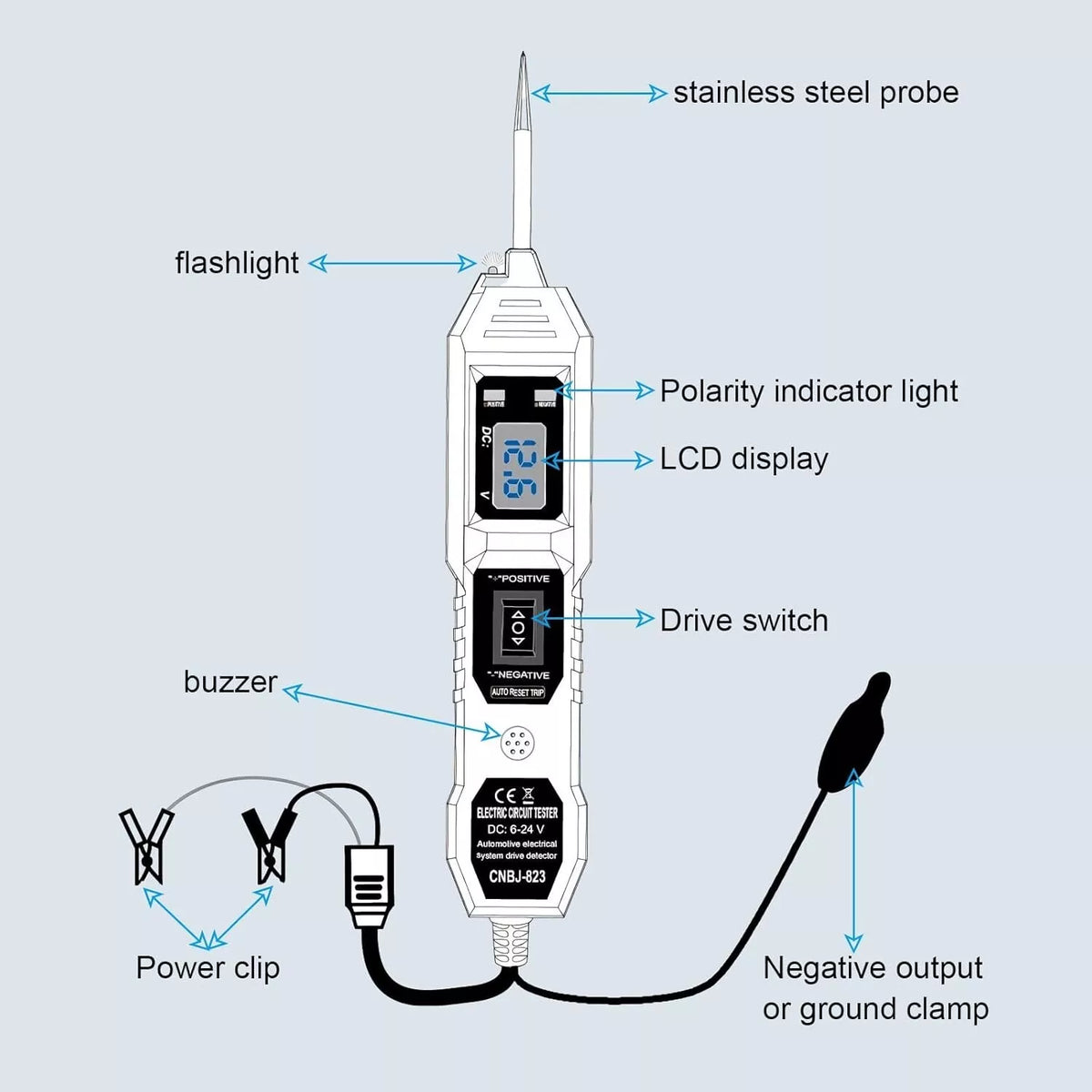 Automotive 3.5-36V DC Circuit Tester with LCD & Dual Polarity Indicator
