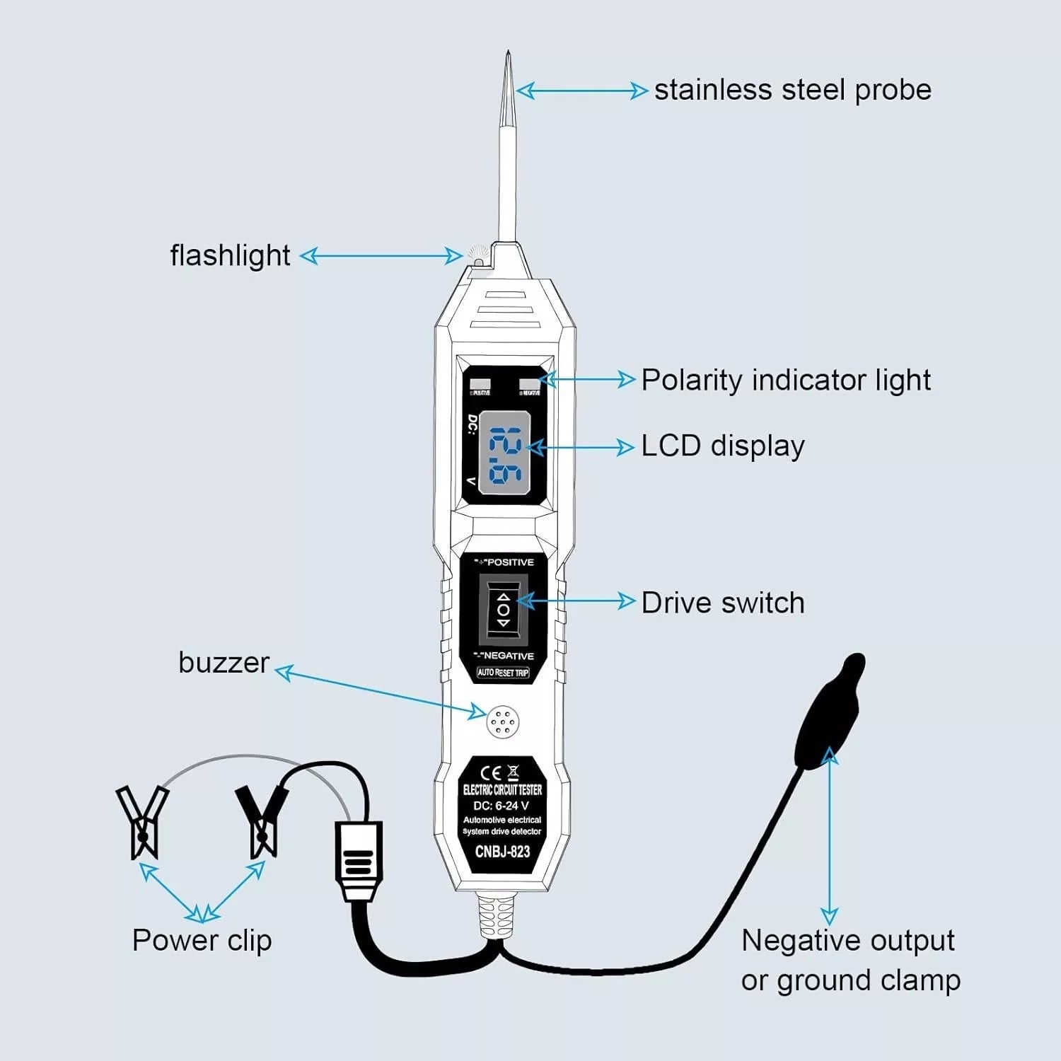 Automotive 3.5-36V DC Circuit Tester with LCD & Dual Polarity Indicator