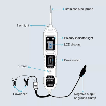 Automotive 3.5-36V DC Circuit Tester with LCD & Dual Polarity Indicator