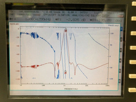 Stanford Research 2ch Programmable Filter SR 650