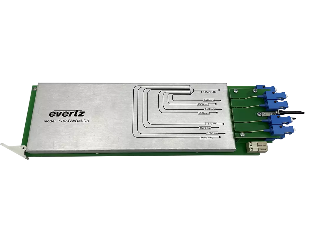 Evertz 7705CWDM-D8 8 Channel CWDM Demux (1470nm-1610nm)