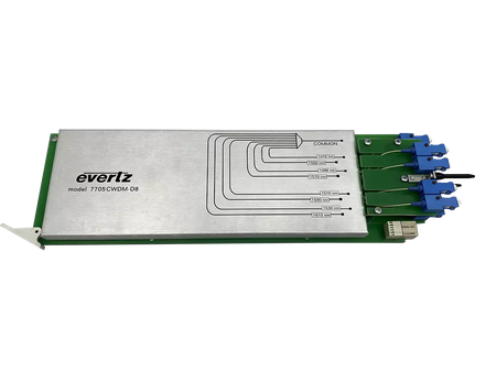 Evertz 7705CWDM-D8 8 Channel CWDM Demux (1470nm-1610nm)
