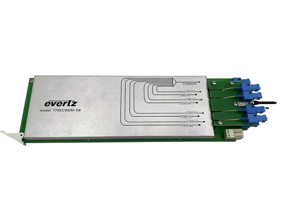 Evertz 7705CWDM-D8 8 Channel CWDM Demux (1470nm-1610nm)