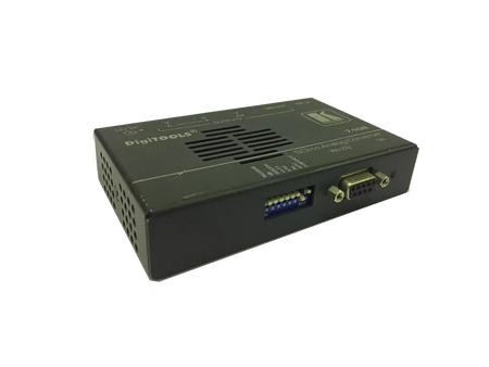 Digitools SDI to Analog Converter 7408