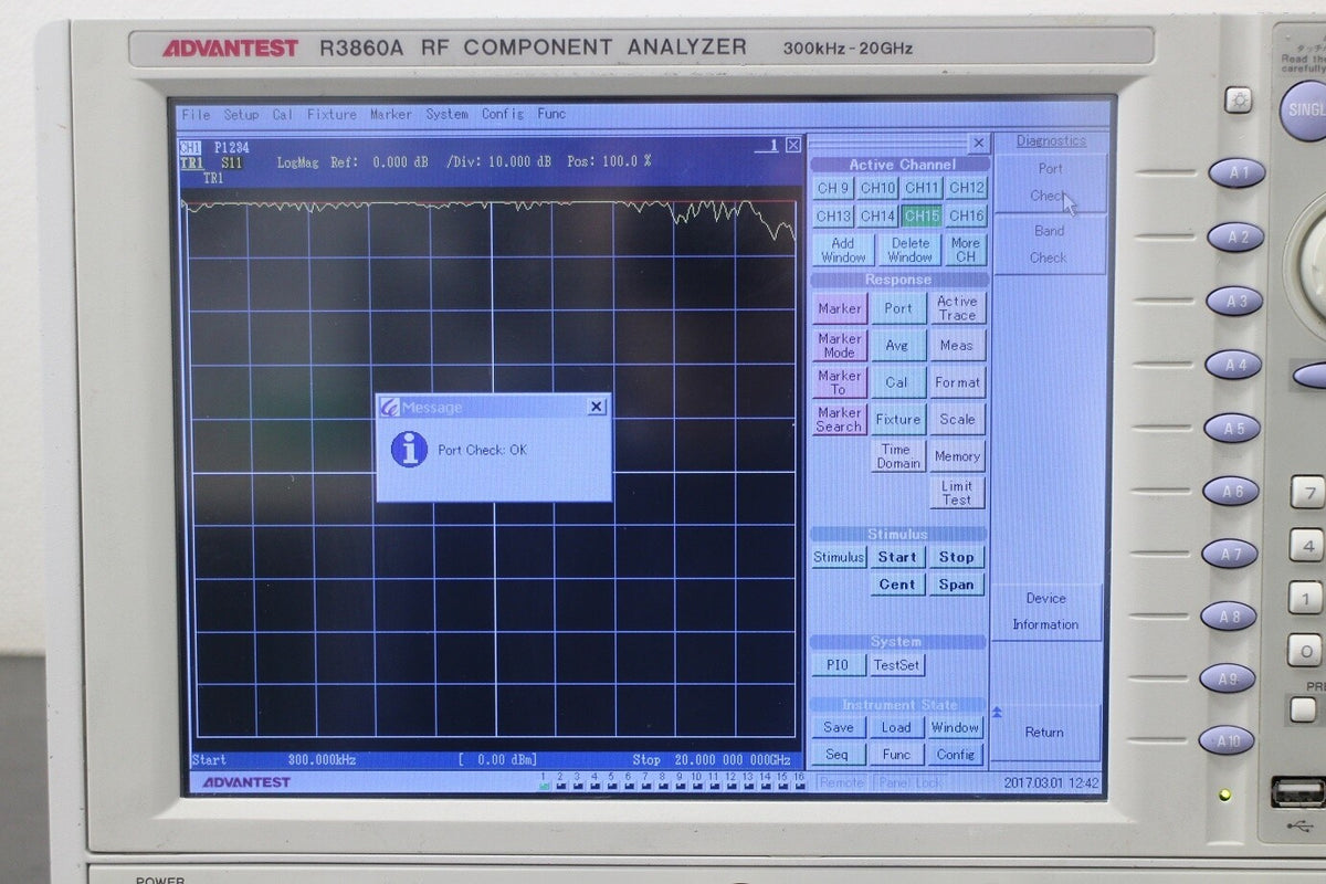 Vector Network Analyzer R3860A/1400-20<wbr/>10