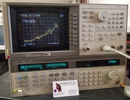 83751B 2-20 GHz RF Generator