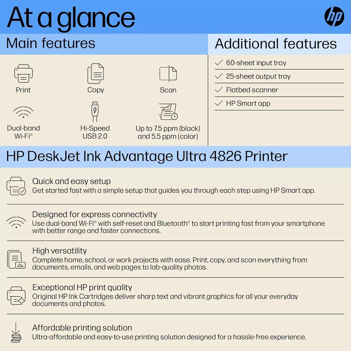 HP Ink Advantage Ultra 4826 All-in-One Printer Dual Band WiFi Smart App Setup