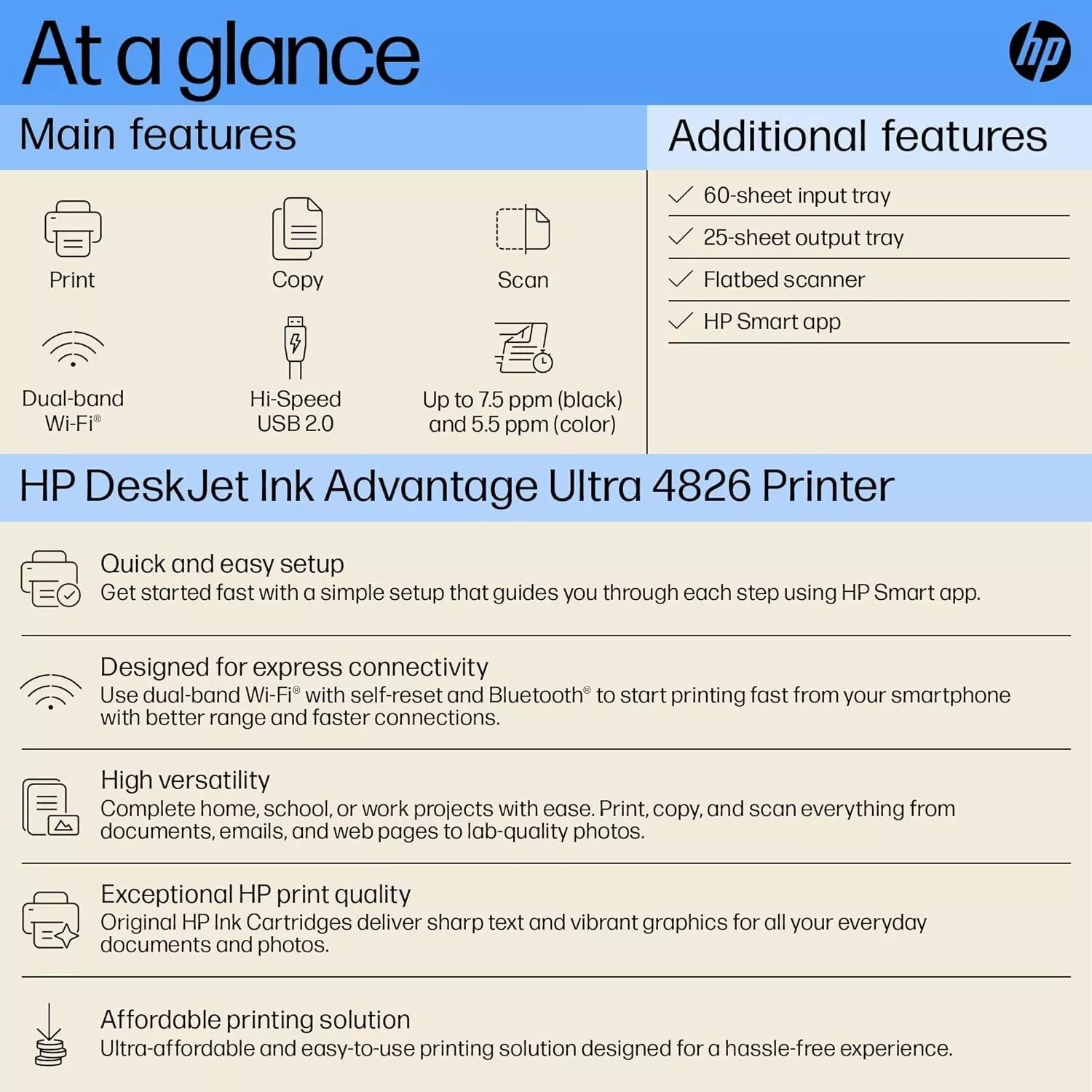 HP Ink Advantage Ultra 4826 All-in-One Printer Dual Band WiFi Smart App Setup