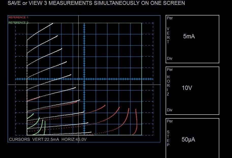 Semiconductor Curve Tracer 1600V 100 Watt by Tektronix