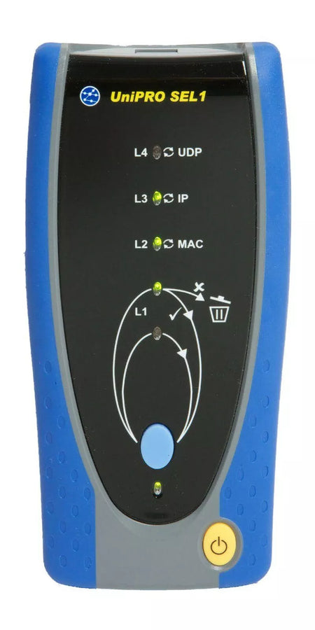 Trend Networks UNIPRO MGIG1 Series Ethernet Transmission Tester - XG eqpt
