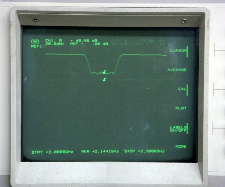 TAMAGAWA URF222 2090-2190MHz Band Rejection Filter