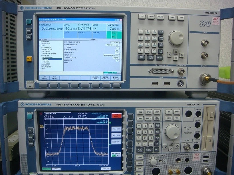 Rohde&Schwarz SFU K1/K20 DVB-T Broadcast Test System
