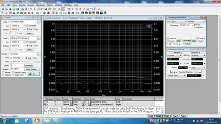Audio Precision SYS-2712 Audio Analyzer for Professional Sound Testing