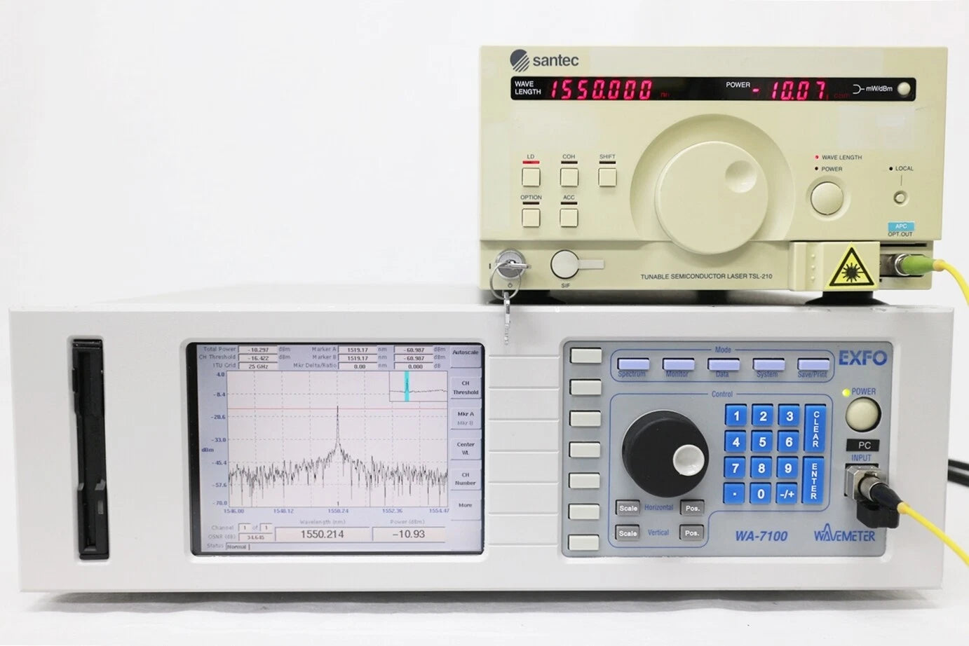 EXFO WA7100 Optical Channel Analyzer wavelength meter