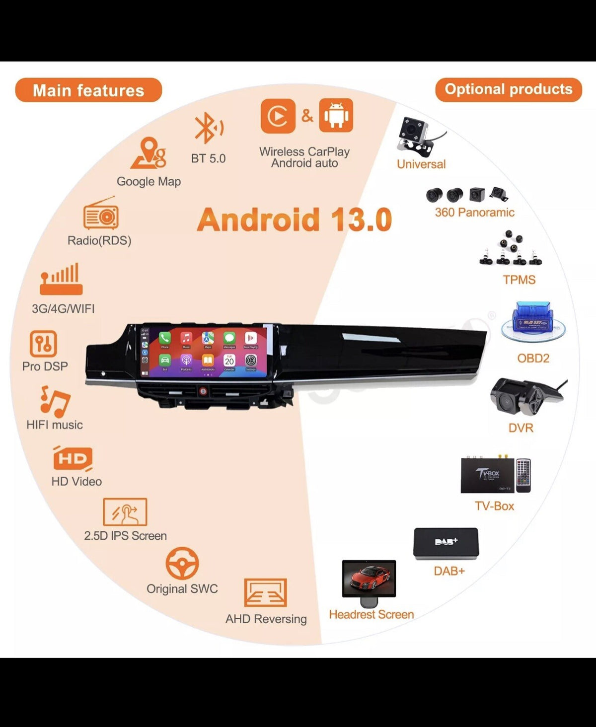 12.3" Android Car Radio For Porsche Panamera 2010-2016 Multimedia Player Stereo