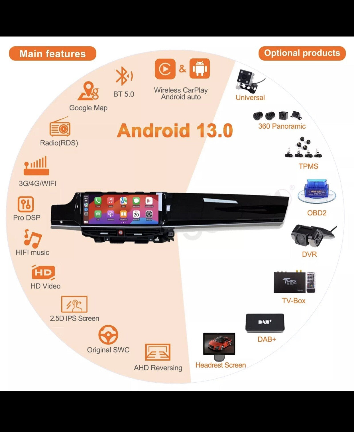 12.3" Android Car Radio For Porsche Panamera 2010-2016 Multimedia Player Stereo