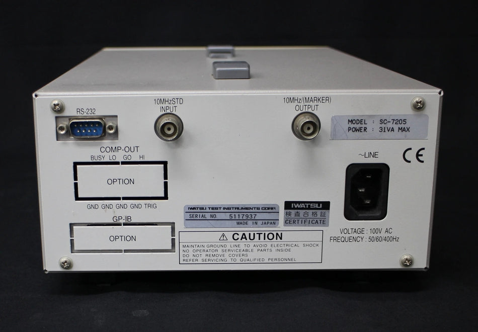 IWATSU SC7205 230MHz 2ch Universal Counter