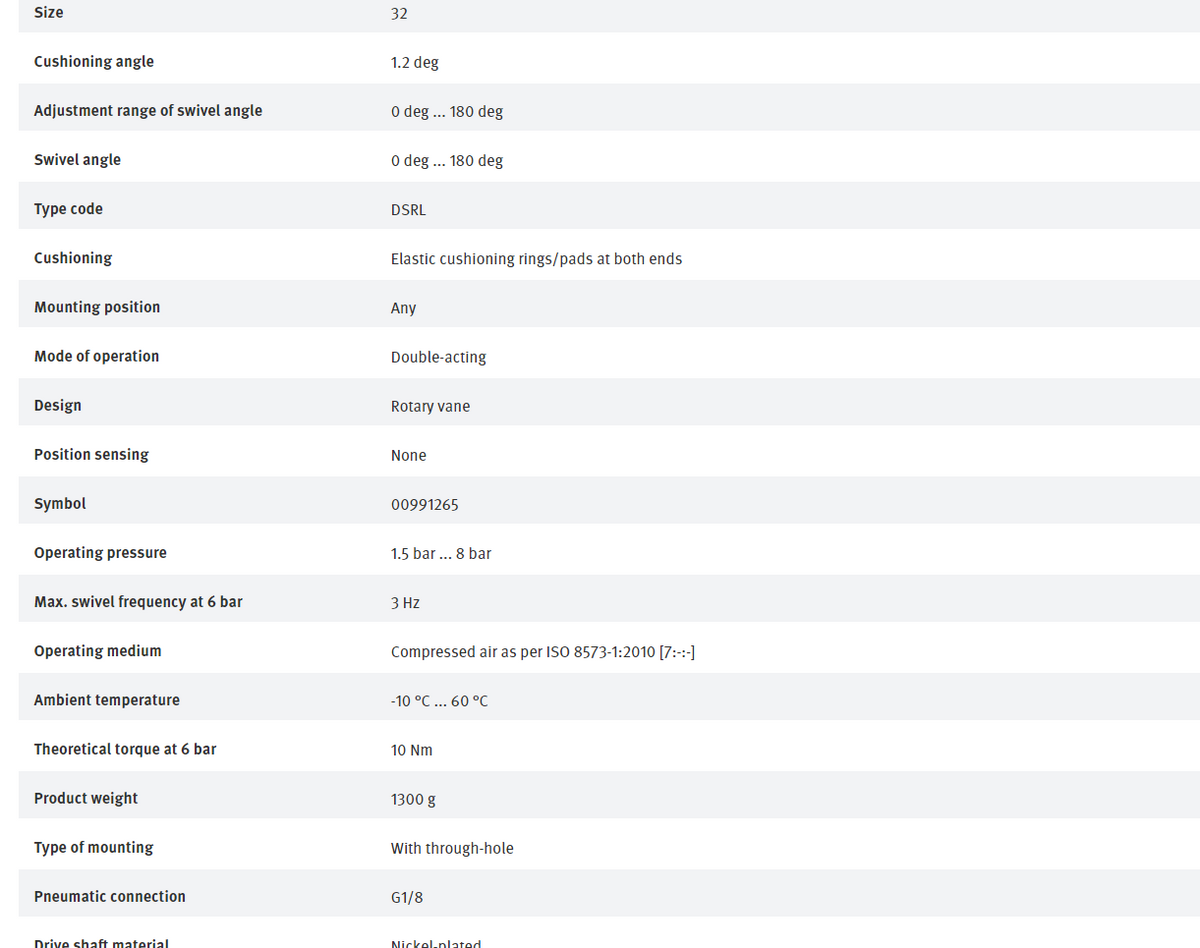 DSRL-32-180-P-FESTO Quarter Turn Actuator
