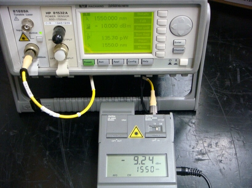Optical Power Senser Unit by ANRITSU