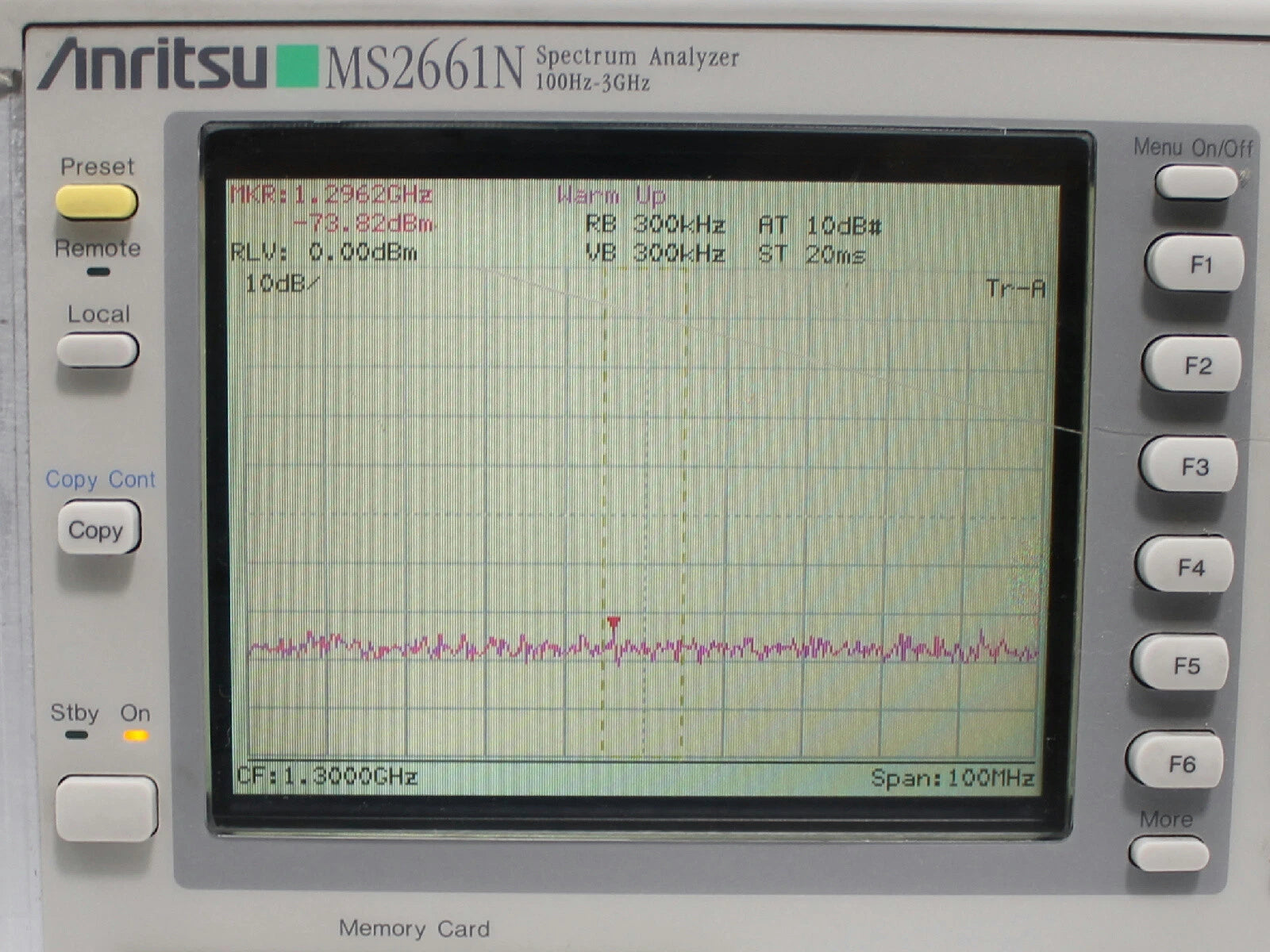 Anritsu MS2661N Spectrum Analyzer 100Hz - 3GHz For Parts