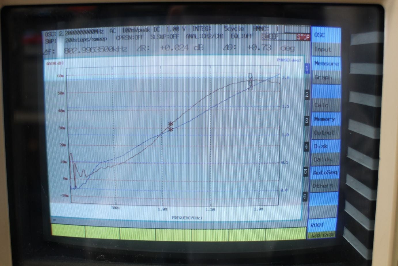 NF Servo Analyzer