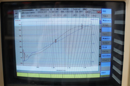 NF Servo Analyzer