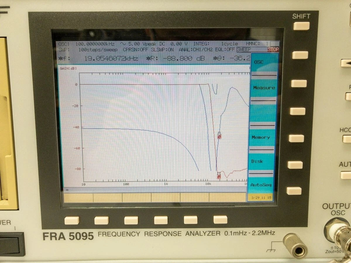 Stanford Research 2ch Programmable Filter SR 650