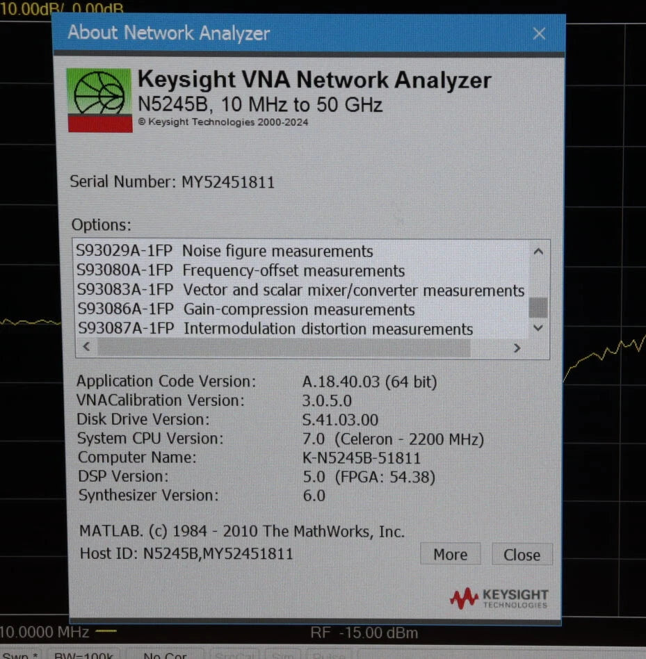 Lakeview Test and Measurement Tool Kit for Data Analysis
